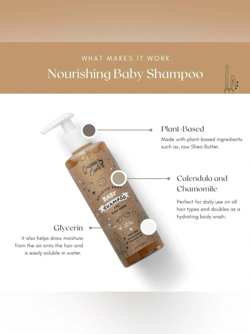 Cristina’s Curls Nourishing Baby Wash & Shampoo & Lightweight Scalp Oil
